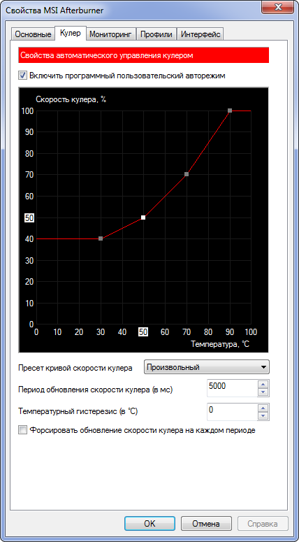 Configurarea după incinerare Msi