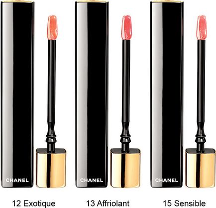 Nou de la gloss chanel rouge allure - articole noi - il de bote - parfumuri si cosmetice