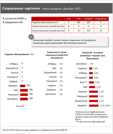 Noul cod al muncii este eligibil pentru concediu