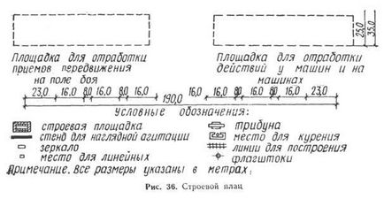 Оборудване плац - studopediya