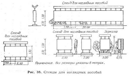 Устаткування стройового плацу - студопедія