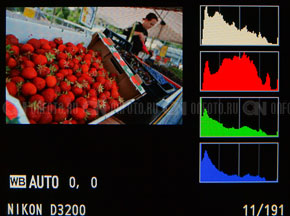 Nikon d3200 Review - Mod redare și efecte instantanee, Fisheye, Control