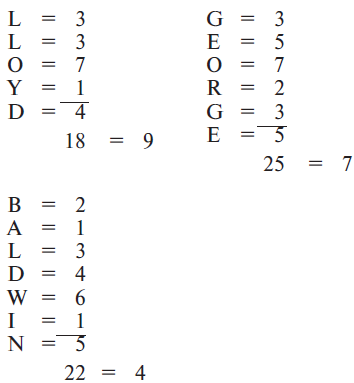 Simbolismul ocult al numerelor numeroase, cu exemple - o carte de numere cairo