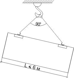 Reguli de bază pentru montarea panourilor sandwich