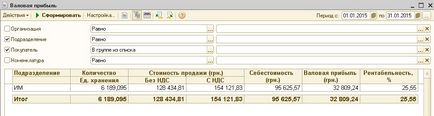 Звіт за валовим прибутком в 1с