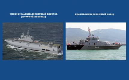 Вітчизняна класифікація сучасних військових кораблів