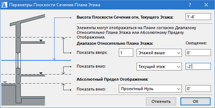 Relatív emeleten a programban arhikad (ArchiCAD)