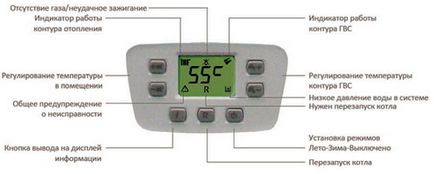 Cazane de încălzire cu gaz baxi - o prezentare generală a modelelor, specificațiilor, recenziilor