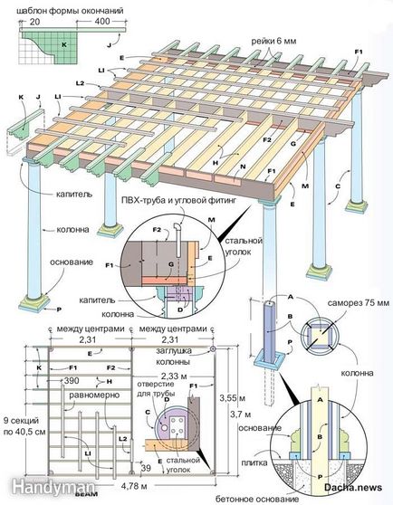 Pergola proprie și instrucțiuni pas-cu-pas