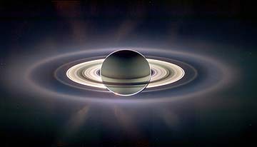 Планета сатурн