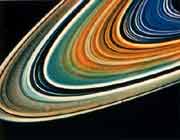 Planeta lui Saturn