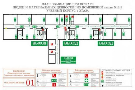 Planul de evacuare în școală în caz de incendiu