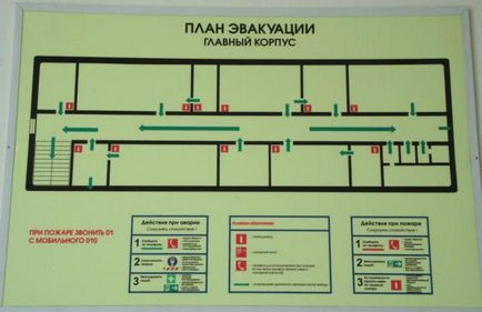 План евакуації в школі під час пожежі