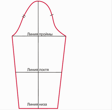 Îmbrăcați modelul trapezului, ls