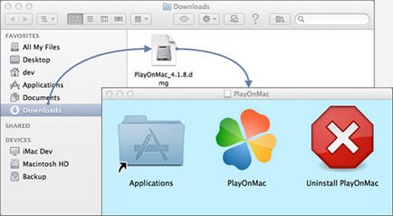 Платформи metatrader 4 і metatrader 5 для mac os