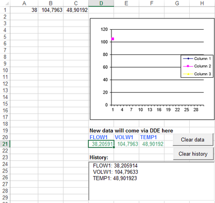 Első adatokat excel keresztül DDE DDE interfész szerver modul