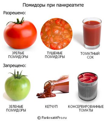 Tomatele și pancreasul beneficiază și dăunează