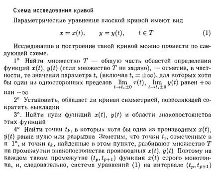 Vă rugăm să ajutați la construirea unui grafic al funcției specificate parametric