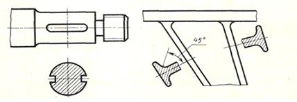 Construirea a trei tipuri de vizualizare a subiectului - stadopedia