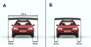 Reguli pentru transportul rutier de mărfuri în 2017 mărfuri periculoase, amenzi