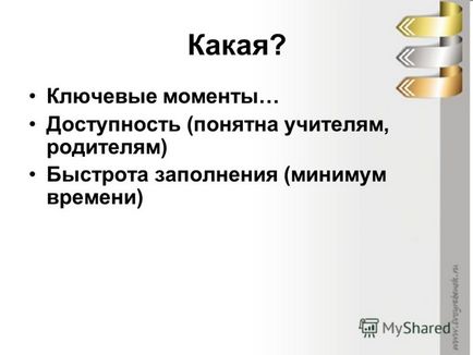 Презентація на тему алгоритм створення діагностичної карти формування ууд