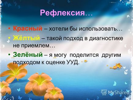 Презентація на тему алгоритм створення діагностичної карти формування ууд