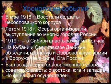 Презентація на тему білий рух у громадянській війні