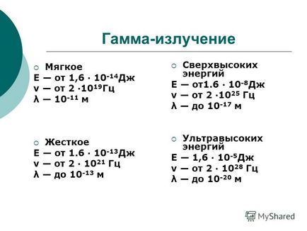 Презентація на тему гамма-випромінювання