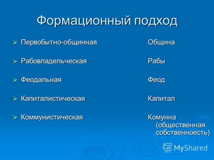 Презентація на тему котів антон сергеевич кафедра історії та регіонознавства