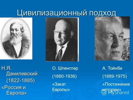 Prezentare pe tema pisicilor Anton Sergeevich Departamentul de Istorie și Studii Regionale