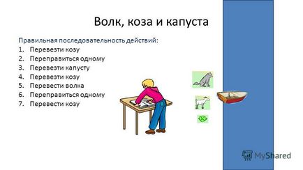 Презентація на тему розробка плану дій та його запис