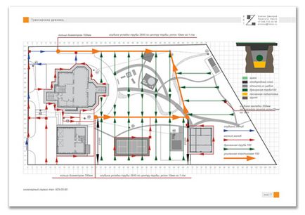 Proiectarea sistemului de drenaj, calcul, proiectare, norme