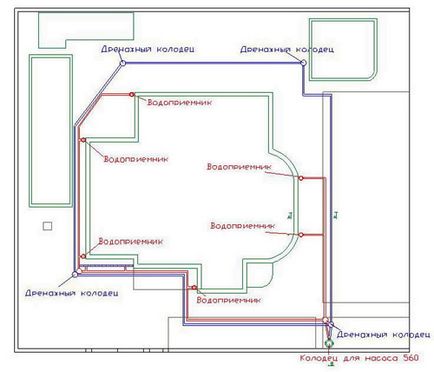 Proiectarea sistemului de drenaj, calcul, proiectare, norme