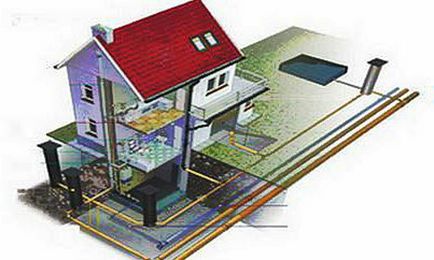 Proiectarea sistemului de drenaj, calcul, proiectare, norme