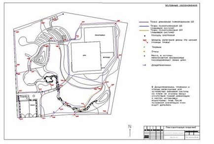 Proiectarea sistemului de drenaj, calcul, proiectare, norme