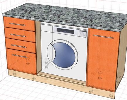 Proiectând partea de jos a bucătăriei sub mașina de spălat - noi vom face mobila
