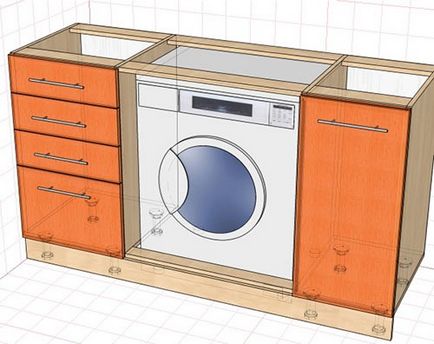 Проектиране на кухнята под дъното на пералната машина - за да се мебели