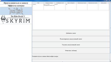 Programul pentru conectarea interactivului cu donatul