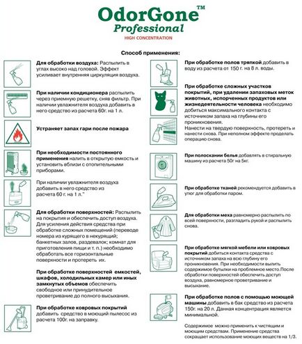 Перегляд теми - odorgone - профсредство для виведення запахів