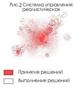 Протиріччя праці і капіталу, найсвіжіші новини - інформаційний портал крамола