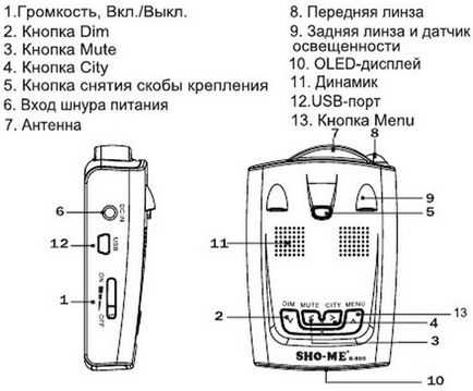 Radar detector sho me g800 str - recenzii sunt bune