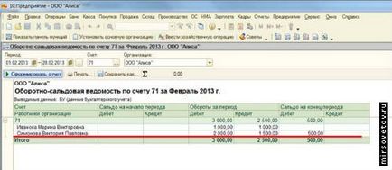 Розрахунки з підзвітними особами, 1с бухгалтерія