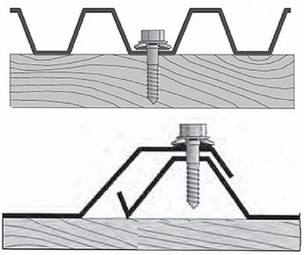 Felhasználás 1m2 csavarok trapézlemez tetők, és hány darab fedezet szükséges a tető -