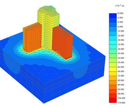 Elaborarea studiilor geotehnice de fezabilitate