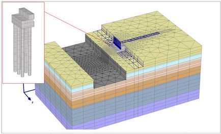 Elaborarea studiilor geotehnice de fezabilitate