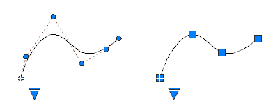 Editarea spline