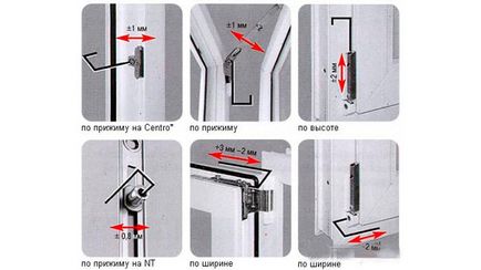 Reglarea accesoriilor pentru ferestre de către mâinile proprii