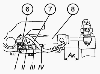 Reglarea traseului tractorului mtz-82