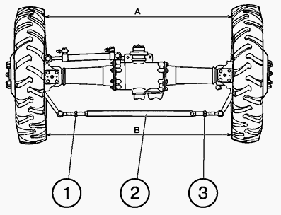 Регулювання колії трактора МТЗ-82