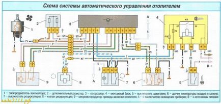 Repararea micromotorului noului model reductor VAZ 2110-12